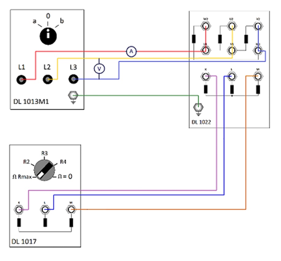 Figure 1b